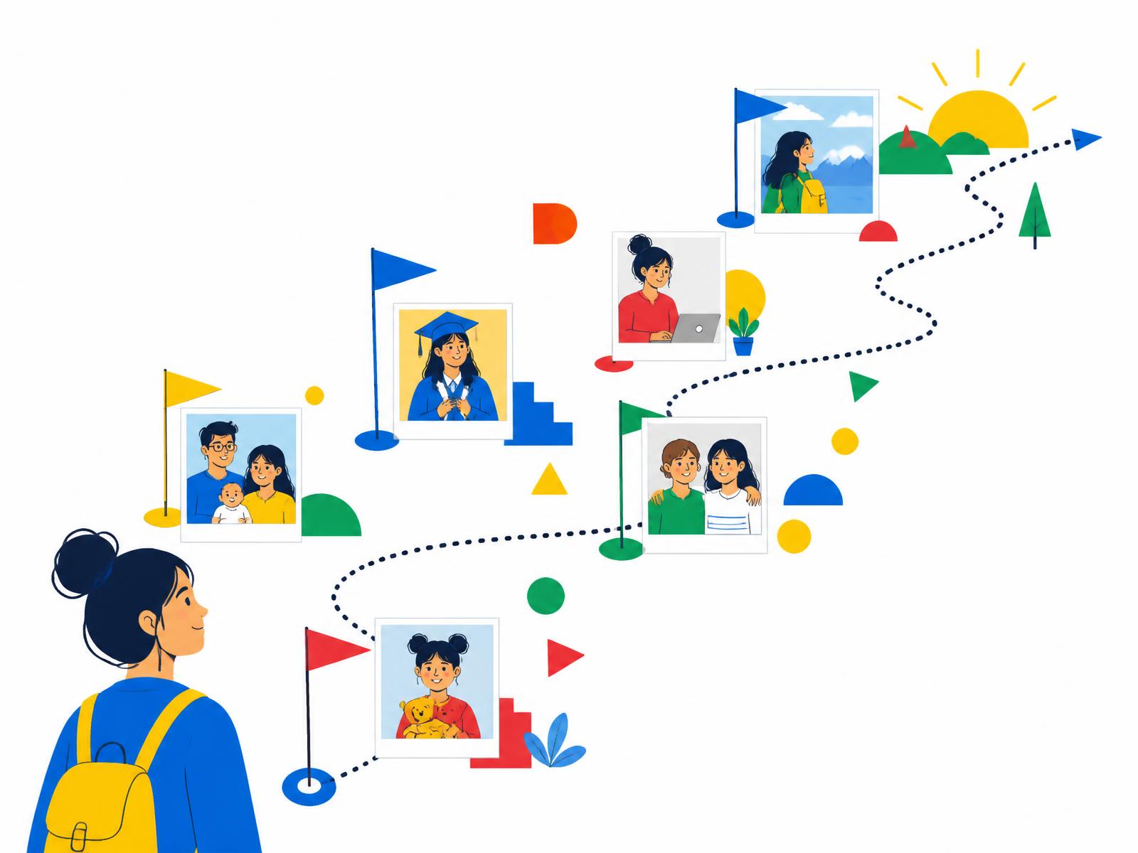 A life visualized as a colorful timeline of photos, milestones and a path leading forward
